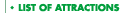 List of Attractions